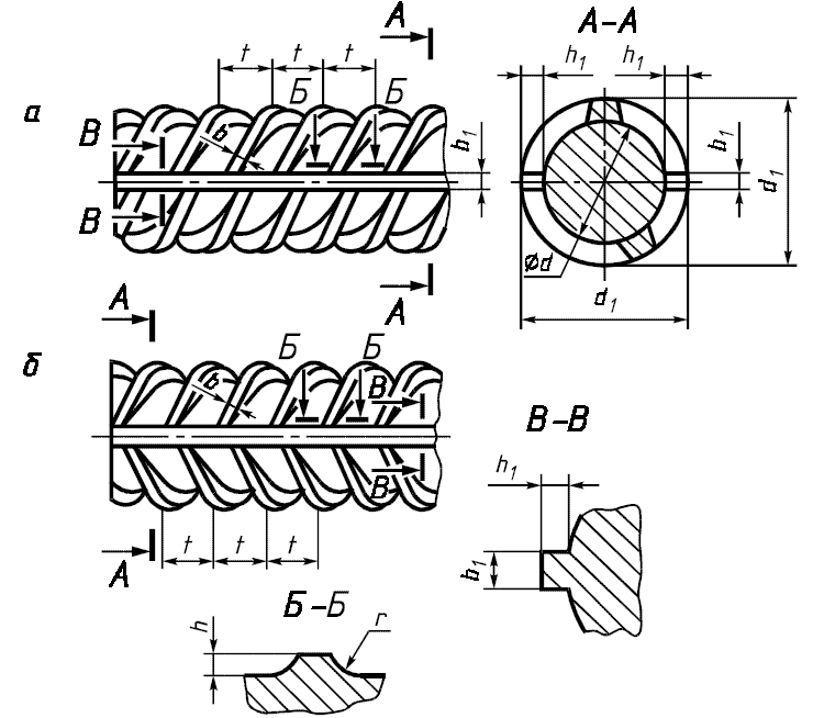 212-82 Vorbereitung